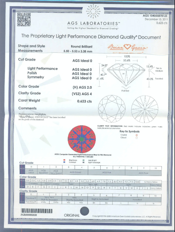 love and co diamond certificate